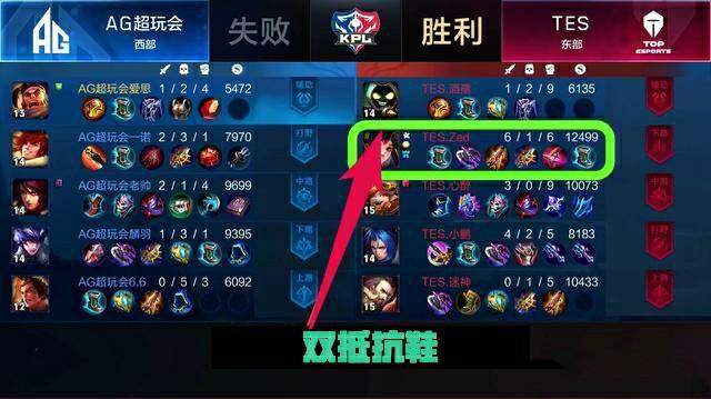 榜首